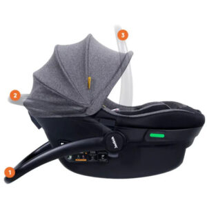 Ghế nôi ô tô cho bé Jovikids Aria WDCS006