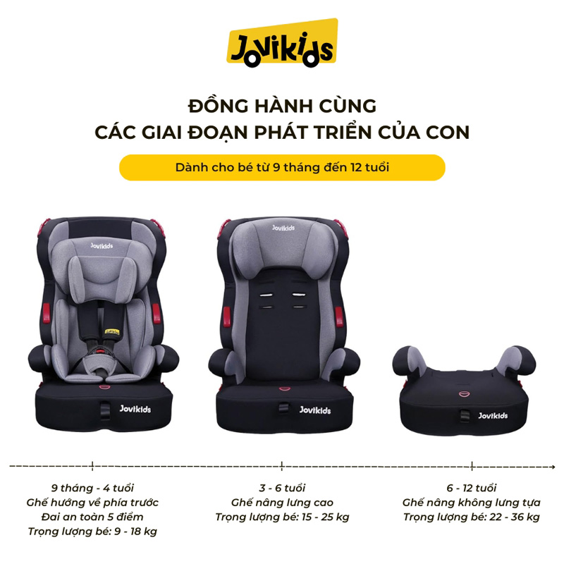 Ghế ô tô cho bé Jovikids Tammy R44 Ghế ô tô cho bé Jovikids Tammy R44